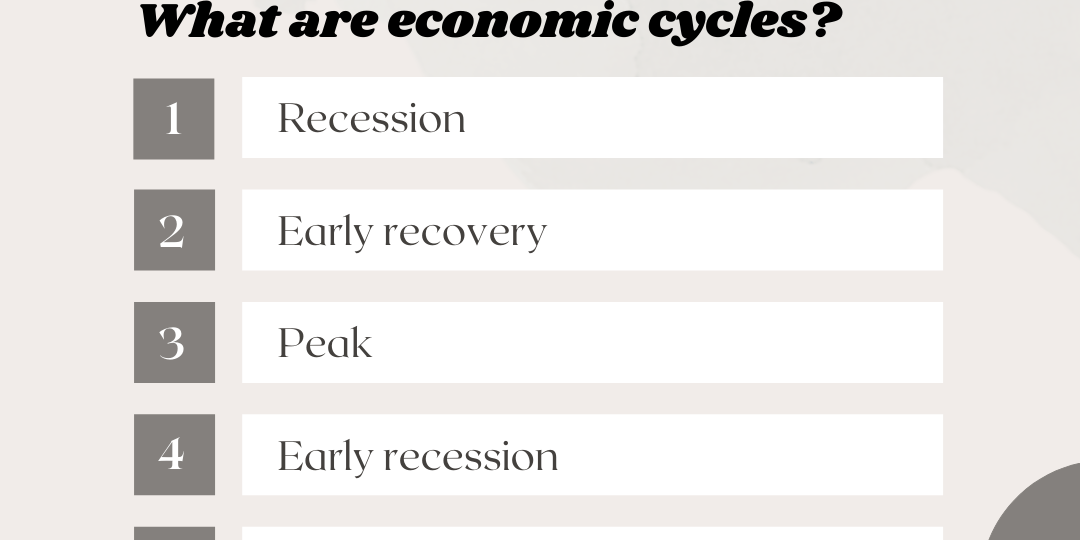 Economic cycles - the basics photo
